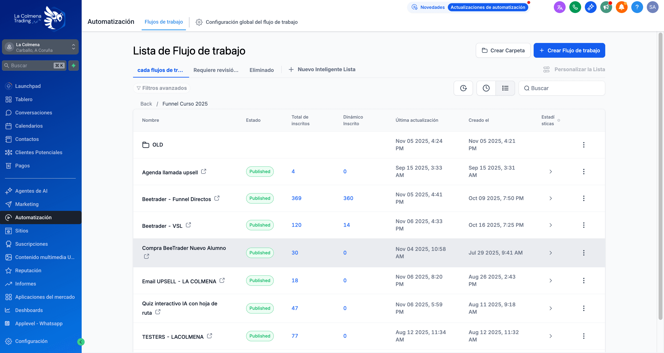 La Colmena screenshot 4