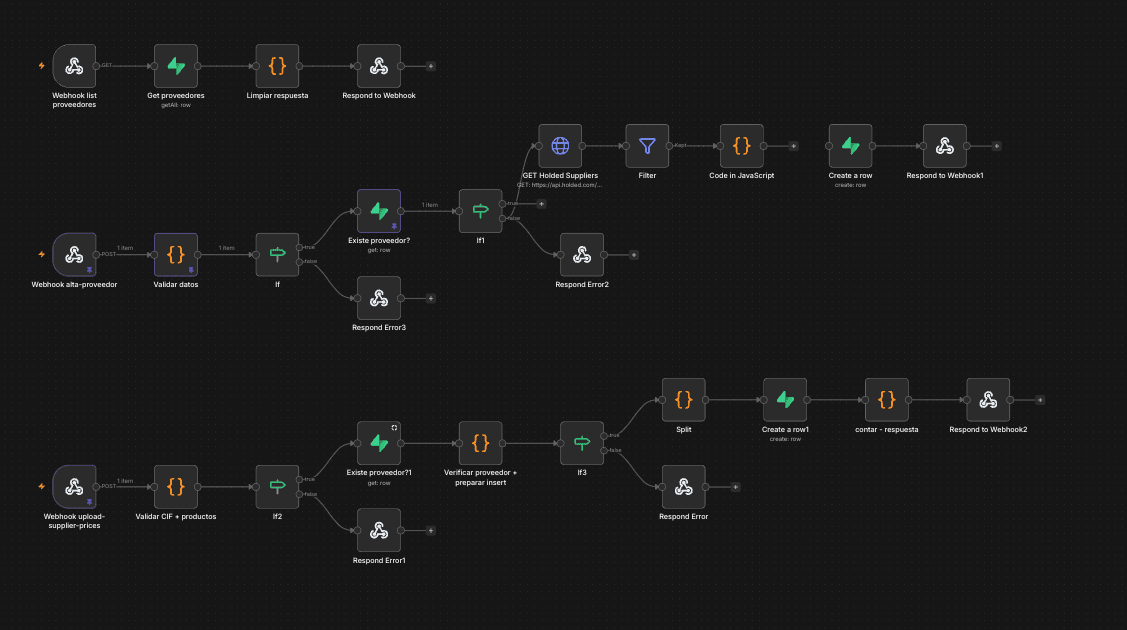 Deloid Packaging screenshot 3