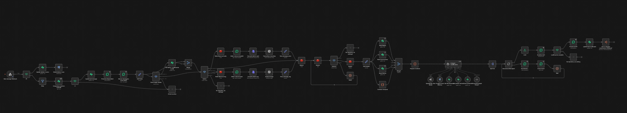 Deloid Packaging screenshot 5