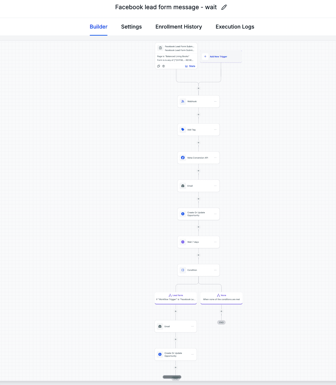 Amazon KDP Growth screenshot 4