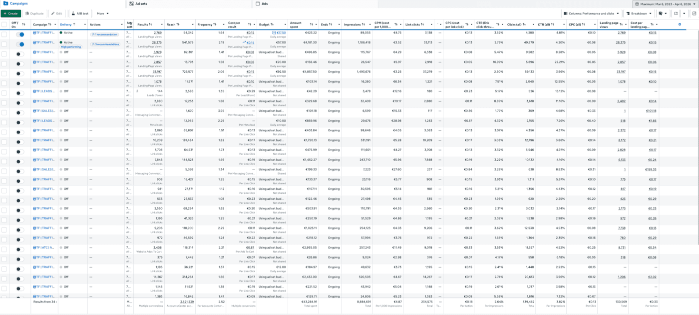 Amazon KDP Growth screenshot 2